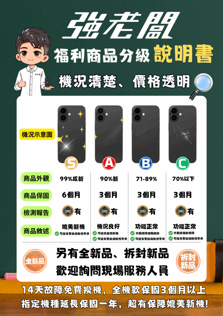 手機行｜ 購物須知｜強老闆